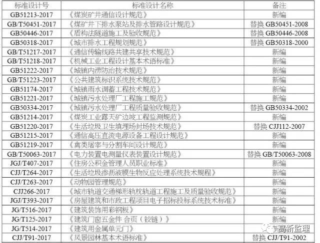 3354cc金沙集团(中国)有限公司-BinG百科