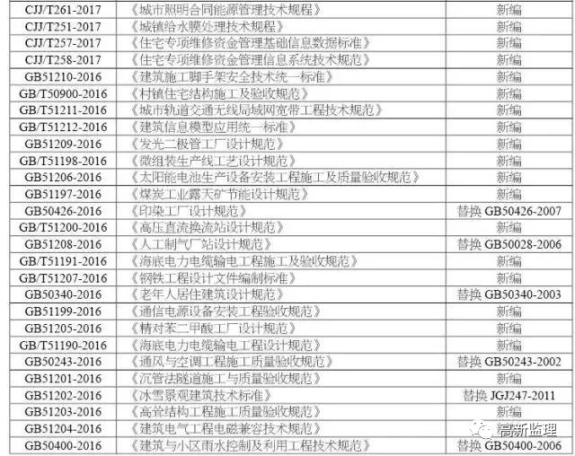 3354cc金沙集团(中国)有限公司-BinG百科