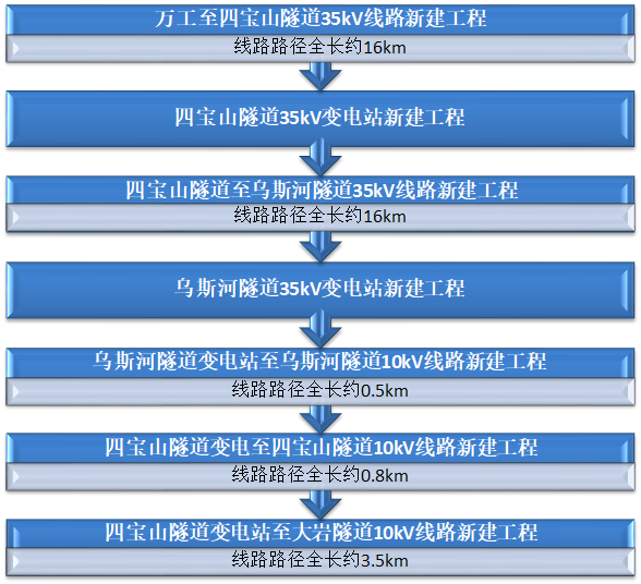 3354cc金沙集团(中国)有限公司-BinG百科